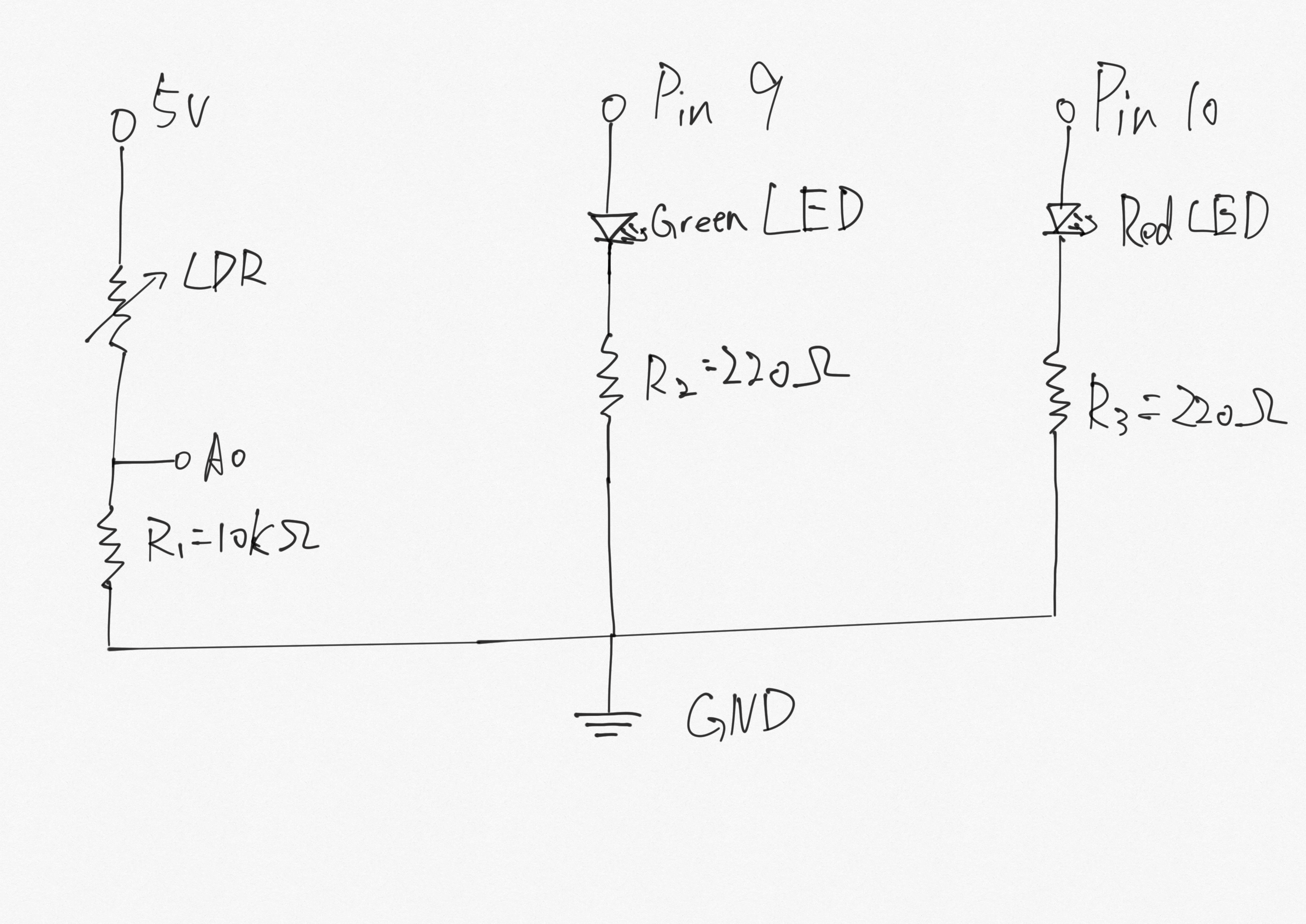 schematic